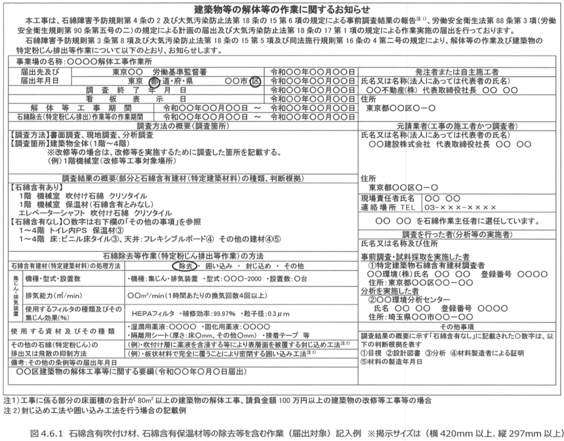 石綿含有吹付け材、石綿含有保温材等の除去等を含む作業（届出対象）記入例