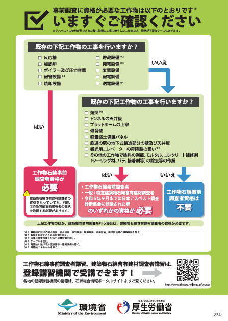 令和8年(2026年)1月1 日以降着工の工事から、一部の工作物の石綿事前調査には資格取得が必要になります!〔令和6年(2024年)度版〕裏