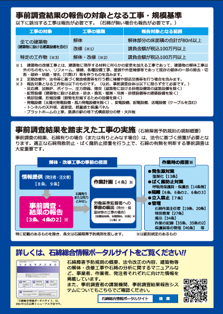 事前調査結果の報告が施工業者(元請事業者)の義務になります!〔令和3年(2021年)度版〕裏