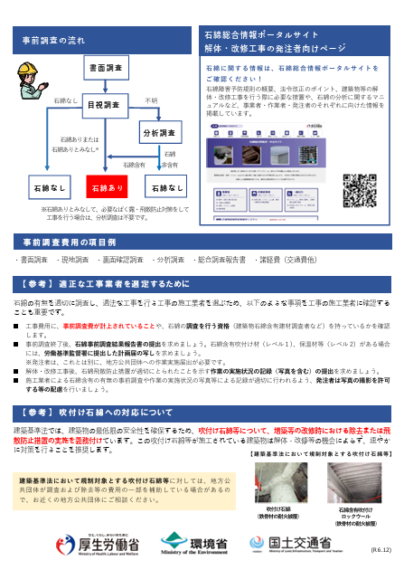 石綿対策は「皆さま」に関わる問題です(発注者・オーナー向け)〔令和6年(2024年)度版〕裏