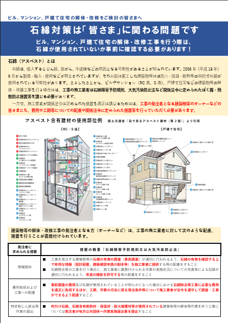 石綿対策は「皆さま」に関わる問題です(発注者・オーナー向け)〔令和6年(2024年)度版〕表