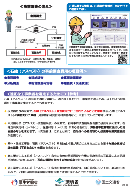お住まいの住宅の解体・改修をご検討の皆さまへ(発注者・オーナー向け)〔令和4年(2022年)度版〕裏
