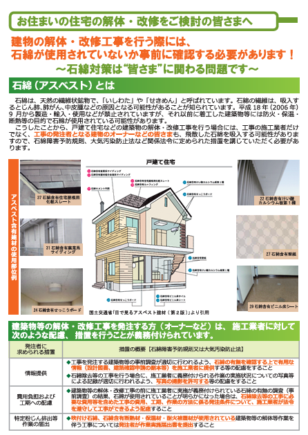 お住まいの住宅の解体・改修をご検討の皆さまへ(発注者・オーナー向け)〔令和4年(2022年)度版〕表